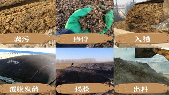 圖2-納米膜發(fā)酵流程圖.jpg