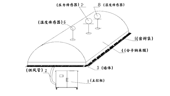 圖3-禽畜糞污處理結構示意圖.jpg