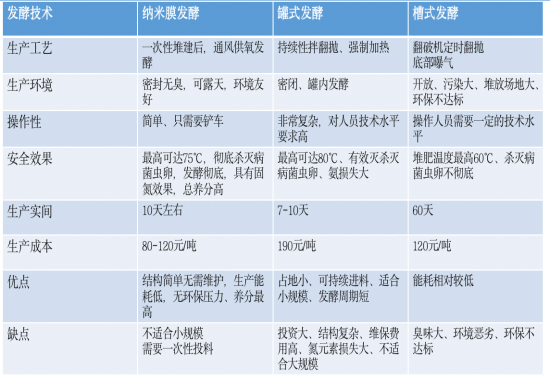 暴氣管道2.jpg